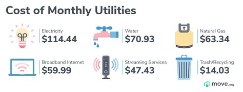 south bend water works bill pay|Utilities .